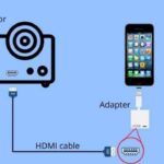 Connect Phone To Projector Via USB