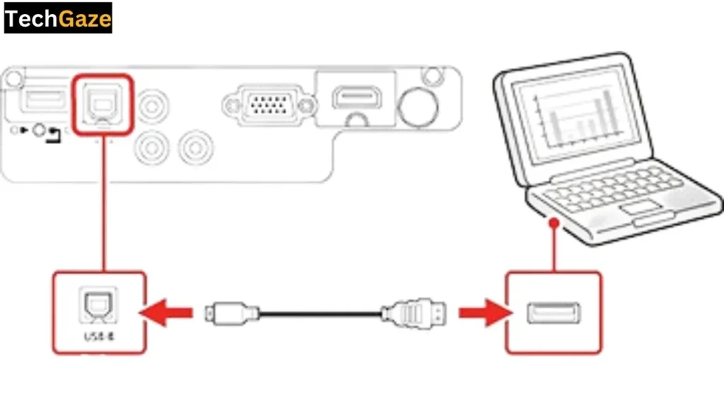 Epson Projectors